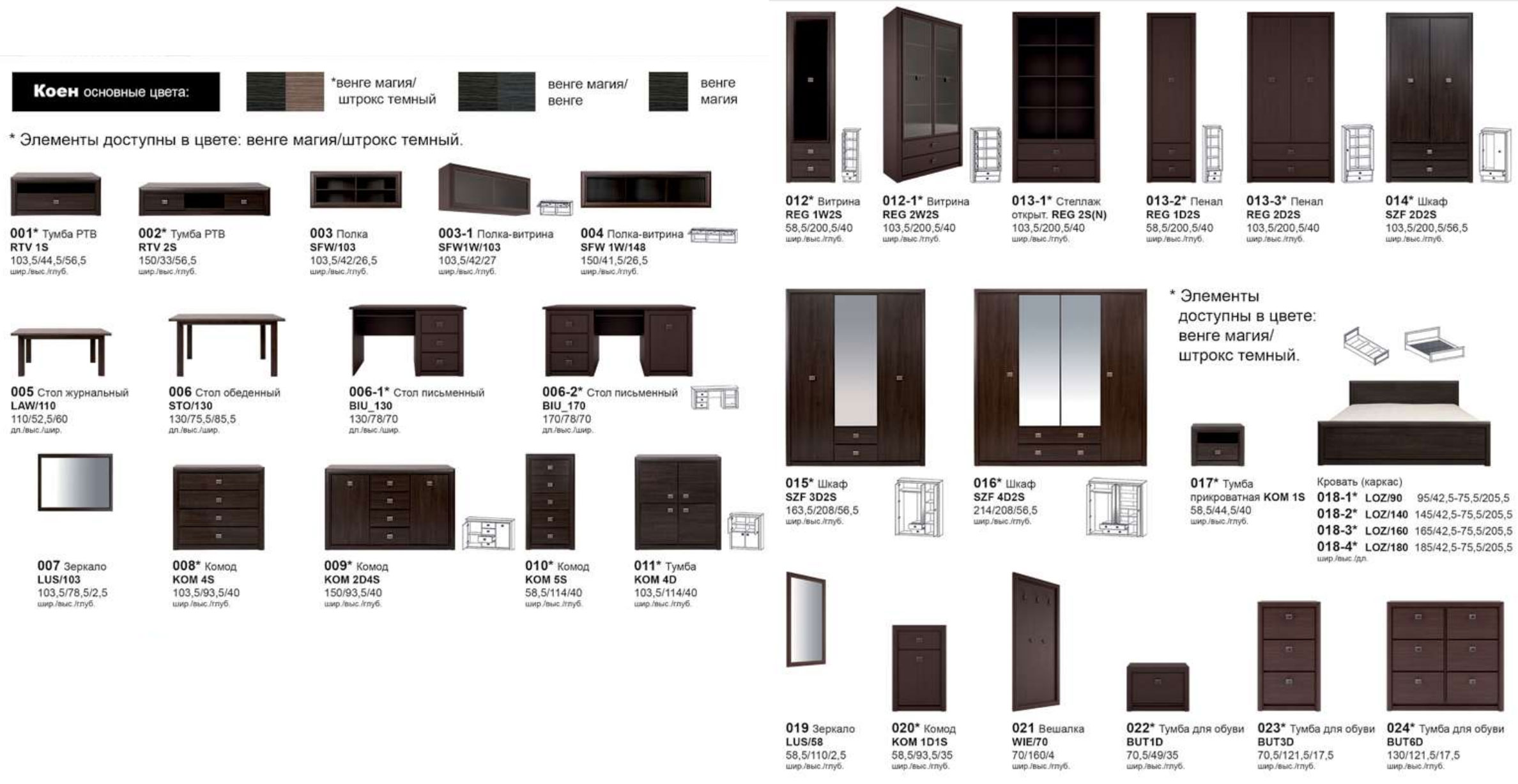 Темная схема. Коэн МДФ шкаф szf4d2s, венге магия/Штрокс темный БРВ Брест. Коен витрина reg 1w2s Штрокс темный. БРВ Коен Штрокс Коен шкаф reg2w2s. Коен